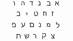 ما هي اللغة العبرية